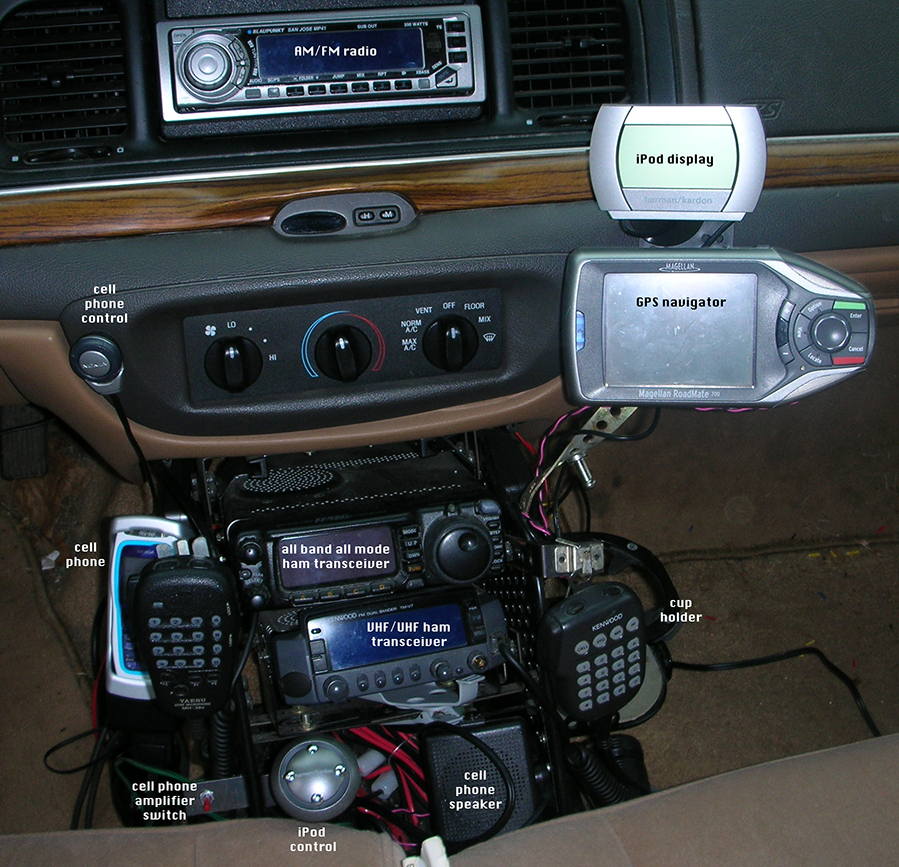 annotated car dash